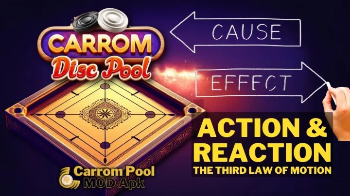 physics Action & Reaction involved in Carrom Pool game - www.carrompoolapps.com